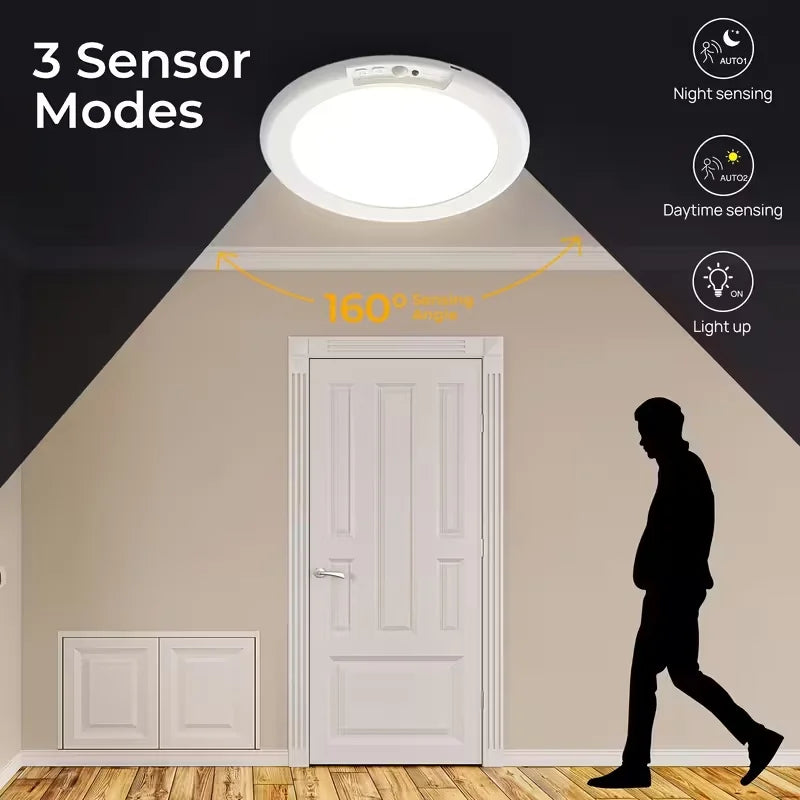 Motion Sensor Ceiling Light Magnetic Wireless Wall Lamp with Remote USB Type-C Rechargeable LED Night Light for Hallway bedroom